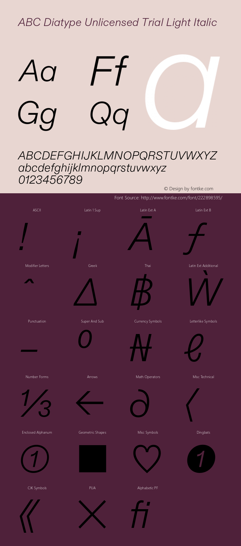 ABC Diatype Unlicensed Trial Light Italic Version 1.100;Unlicensed Trial图片样张