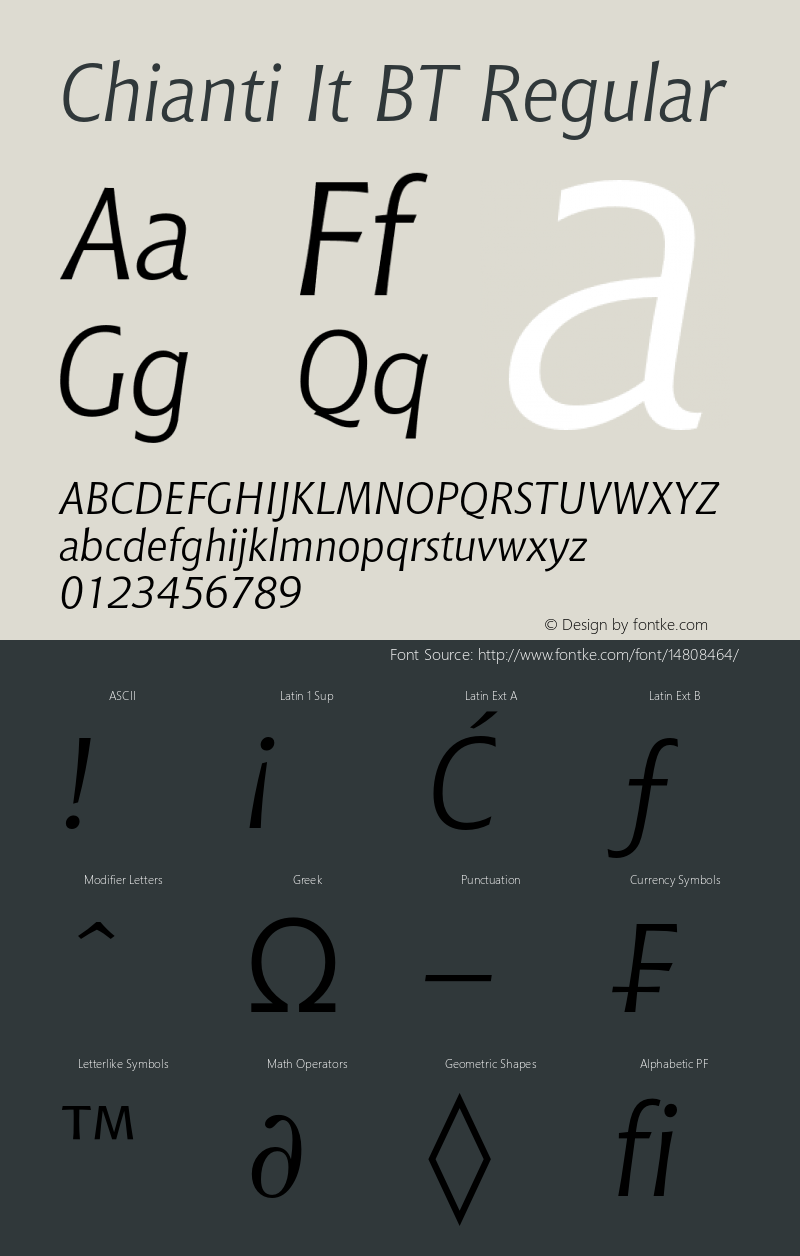 Chianti It BT Regular Version 1.01 emb4-OT;com.myfonts.bitstream.chianti.italic.wfkit2.2fCr图片样张