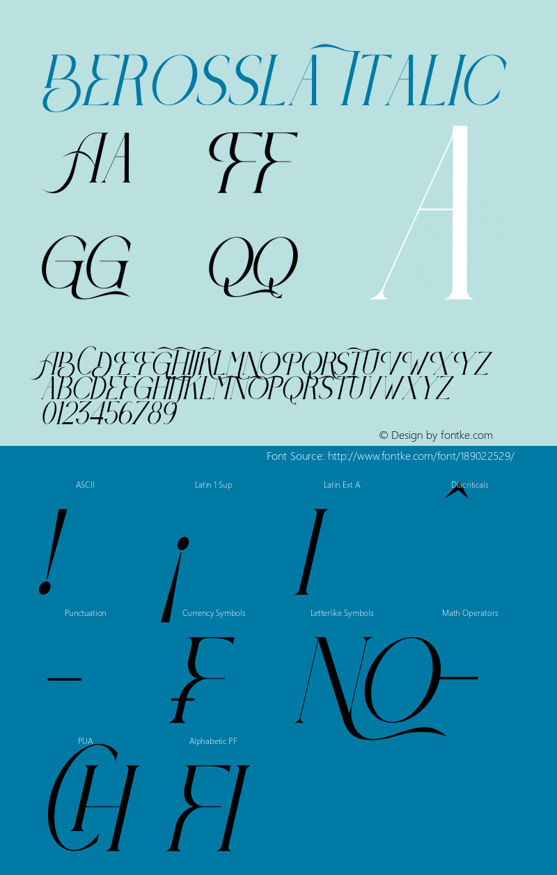 Berossla Italic Version 1.00;August 31, 2021;FontCreator 13.0.0.2683 64-bit图片样张