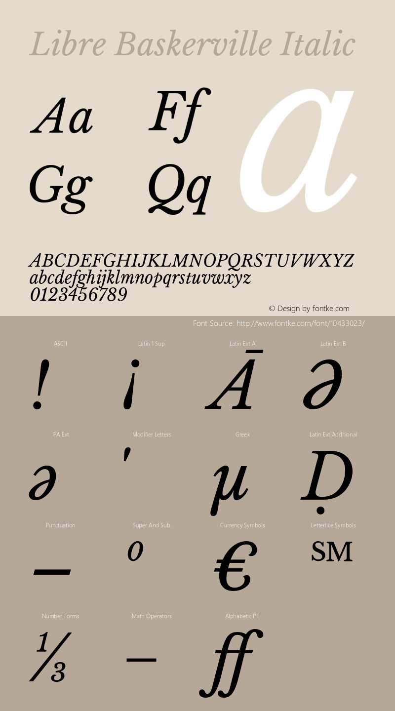 Libre Baskerville Italic Version 1.000图片样张