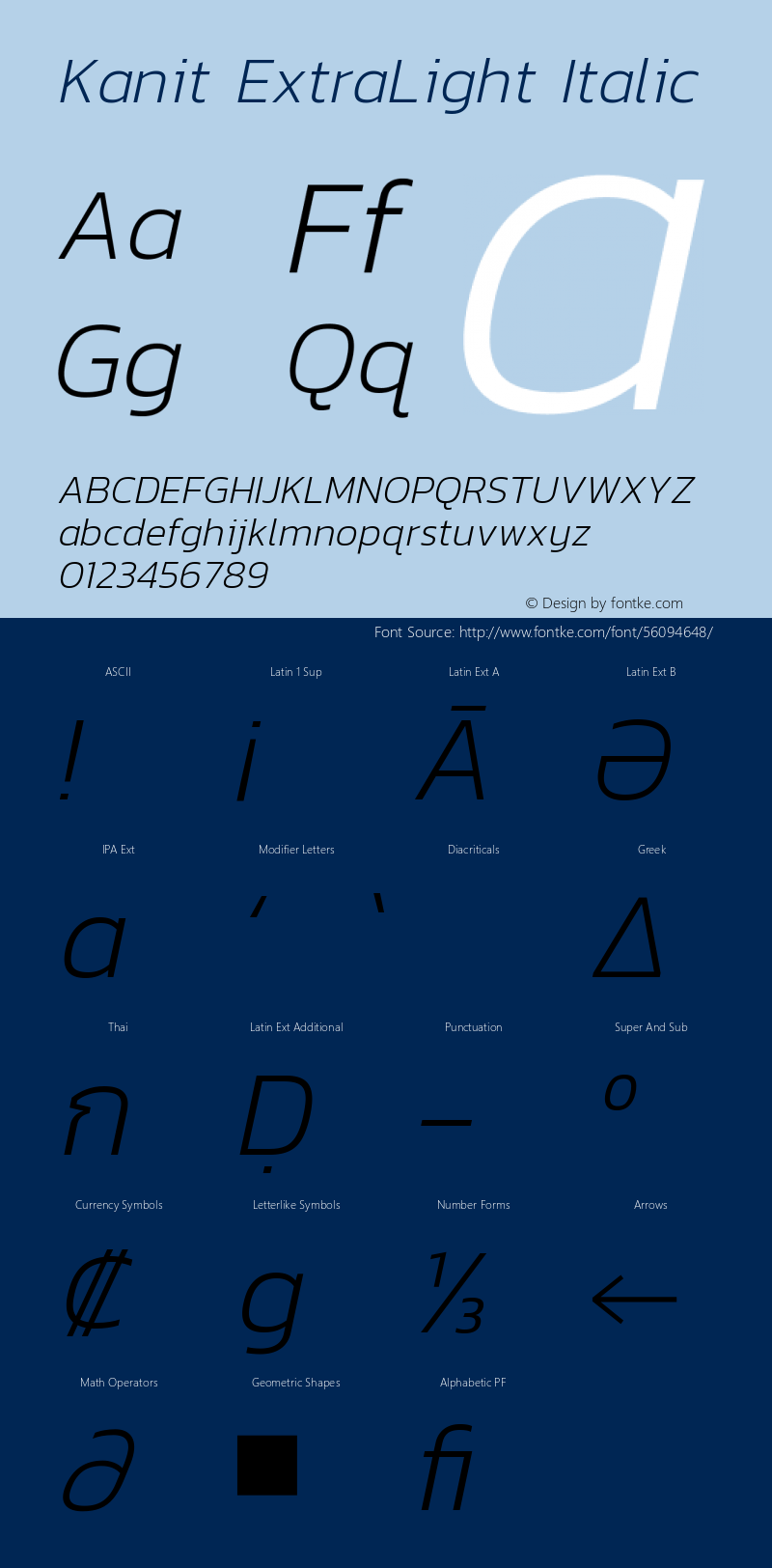 Kanit ExtraLight Italic Version 1.002图片样张