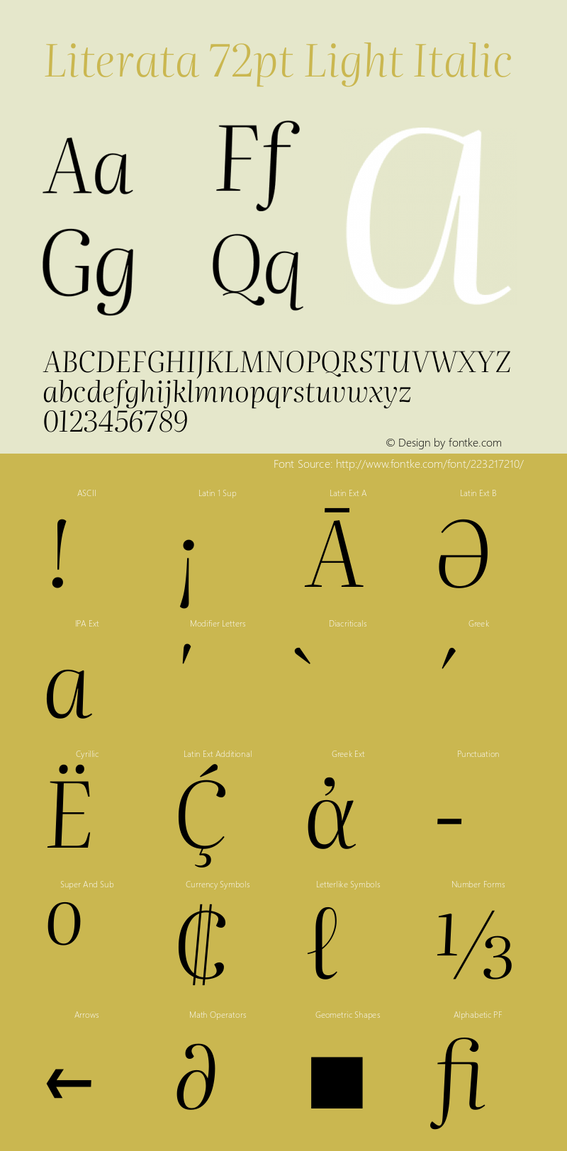 Literata 72pt Light Italic Version 3.002图片样张