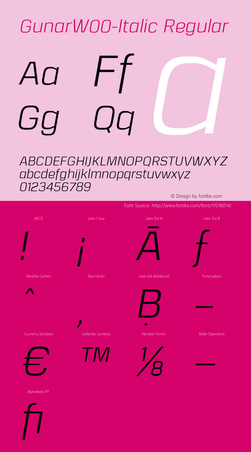 GunarW00-Italic Regular Version 1.00图片样张