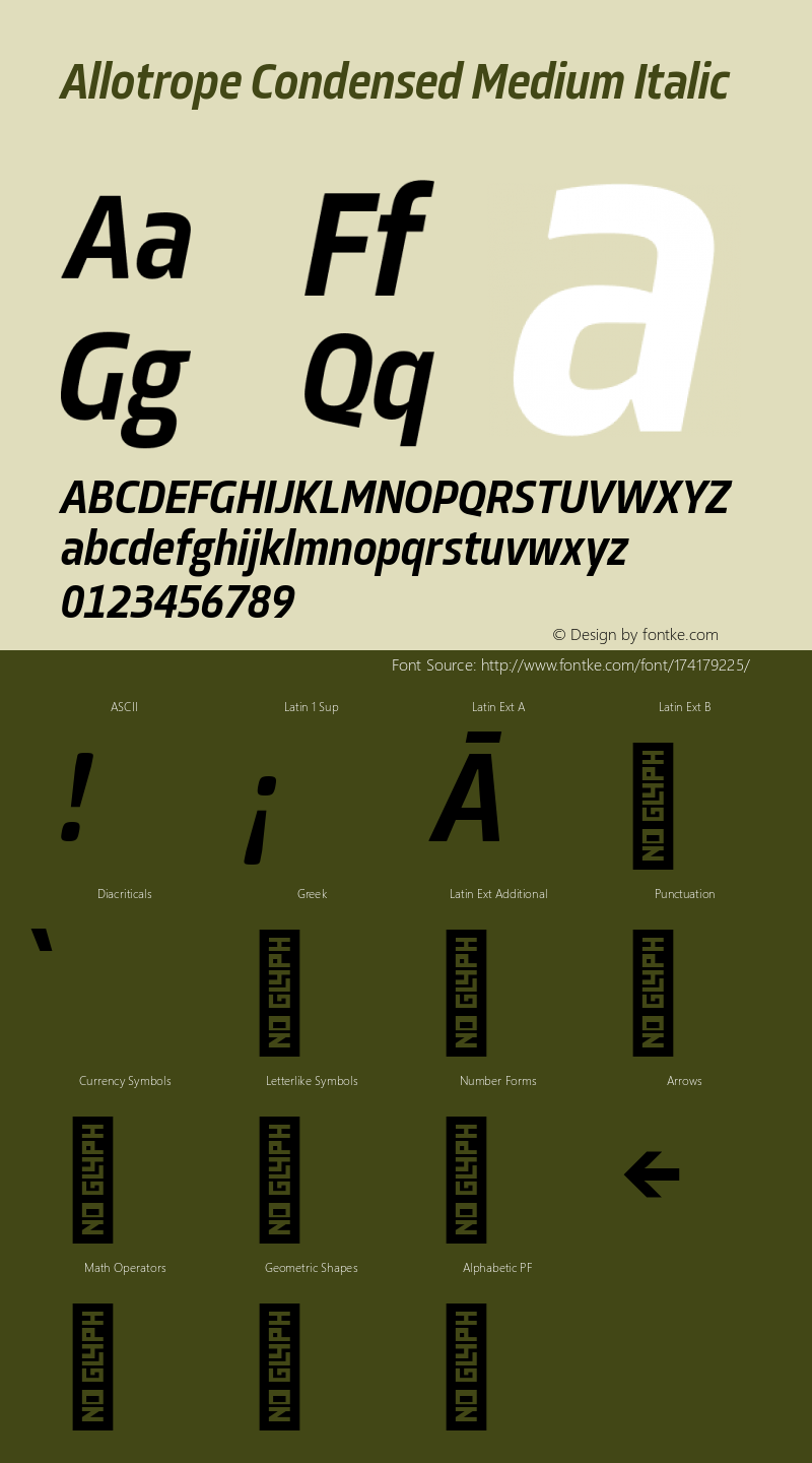 Allotrope Condensed Medium Italic Version 1.000 | web-TT图片样张