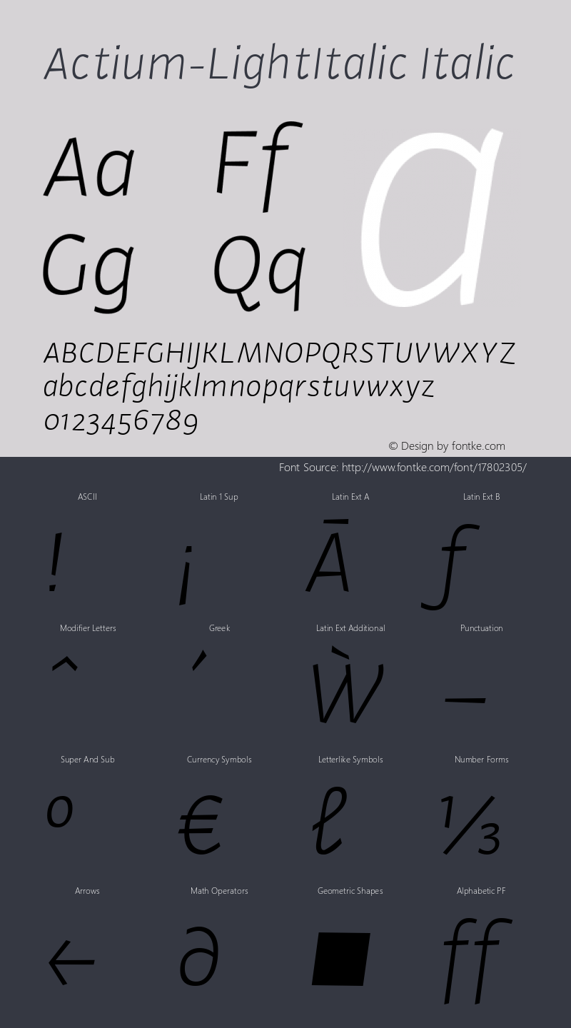 Actium-LightItalic Italic Version 1.002图片样张