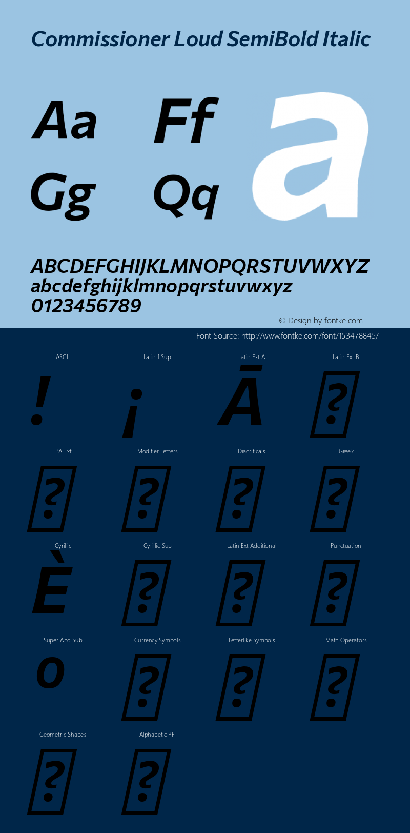 Commissioner Loud SemiBold Italic Version 1.000; ttfautohint (v1.8.3)图片样张