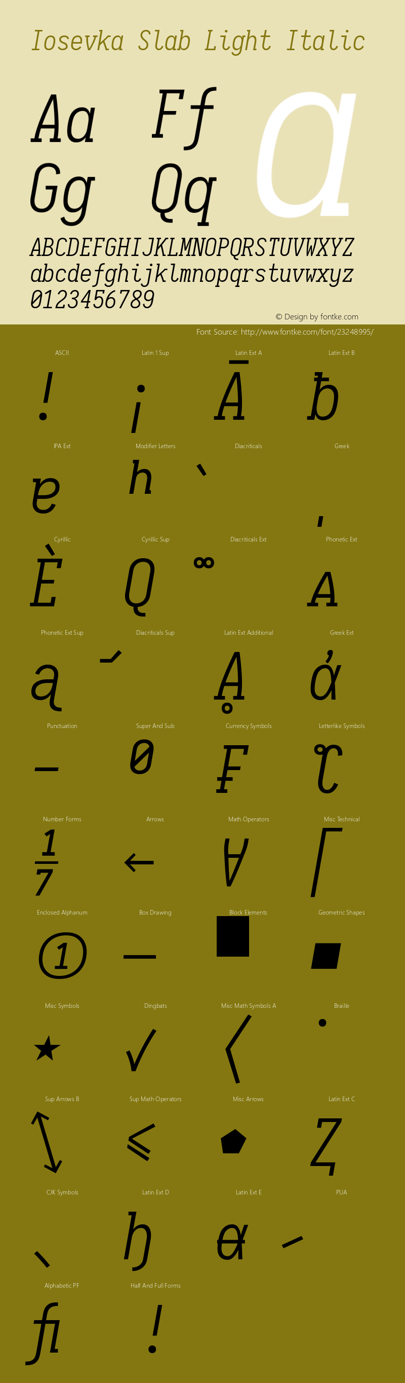 Iosevka Term Slab Light Italic 1.13.2; ttfautohint (v1.6)图片样张