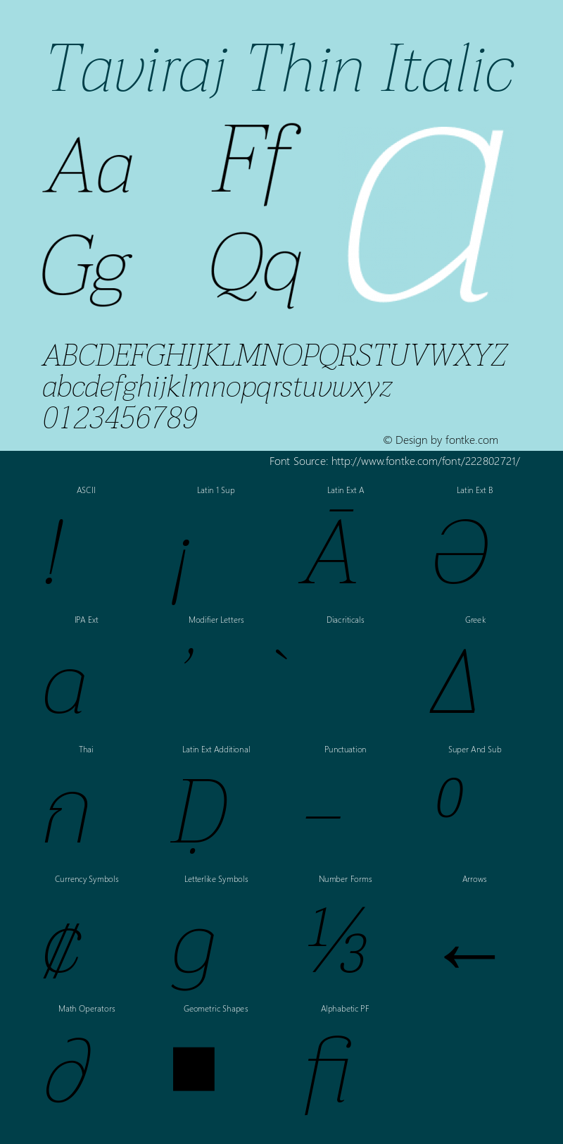 Taviraj Thin Italic Version 1.001图片样张