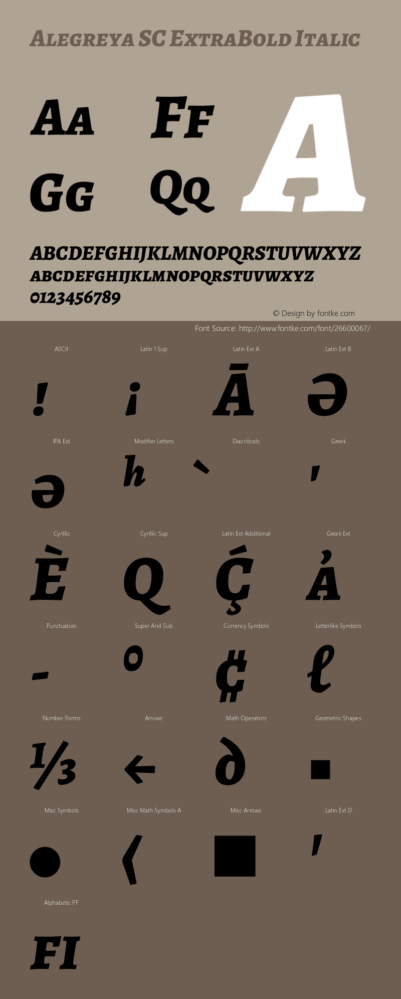 Alegreya SC ExtraBold Italic Version 2.006; ttfautohint (v1.6)图片样张