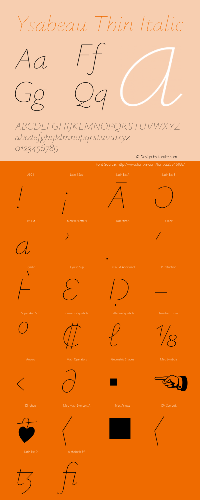 Ysabeau Thin Italic Version 1.002图片样张