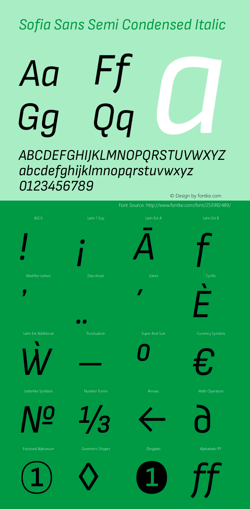 Sofia Sans Semi Condensed Italic Version 4.101图片样张