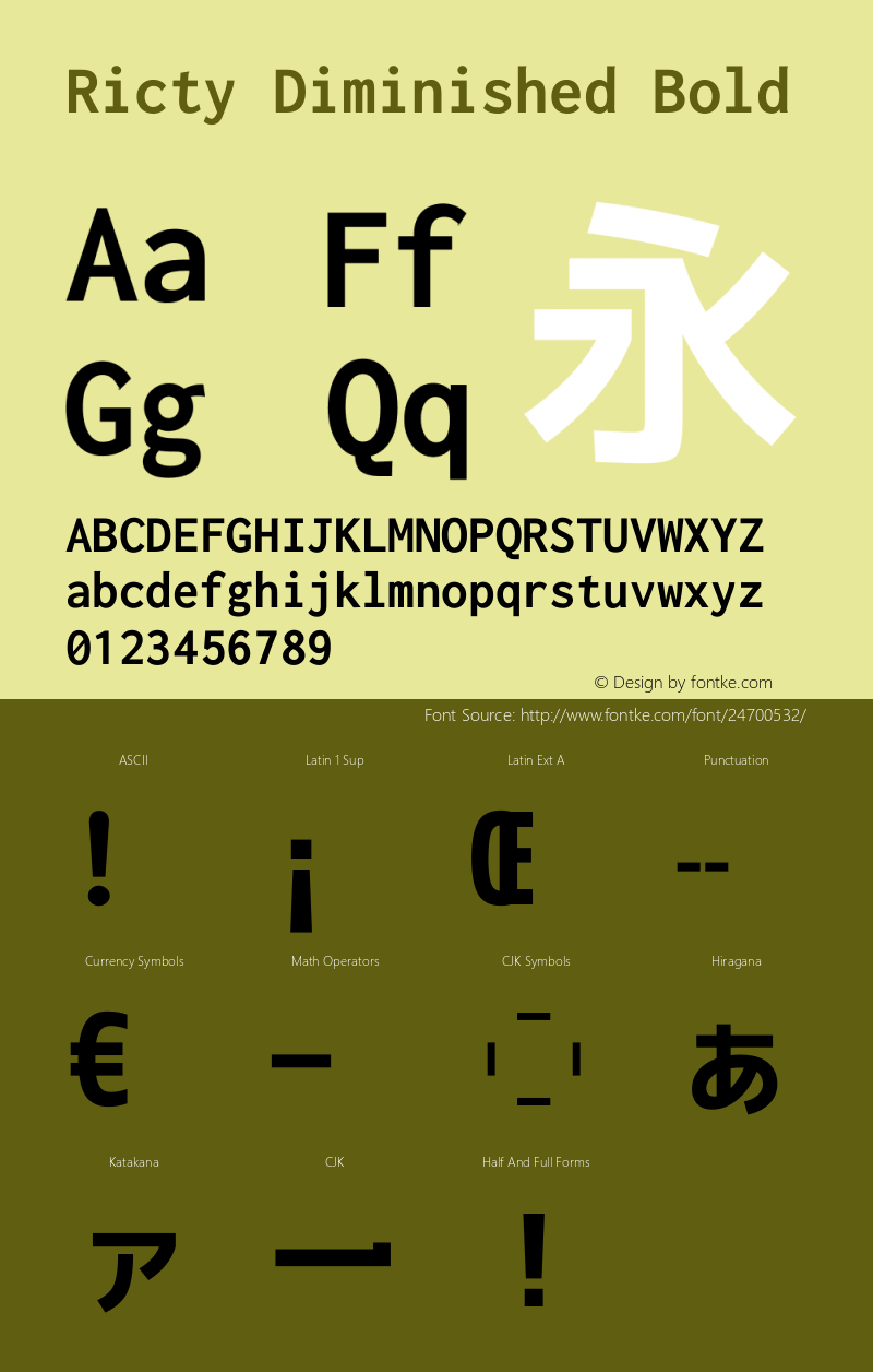 RictyDiminished Version 1.0图片样张