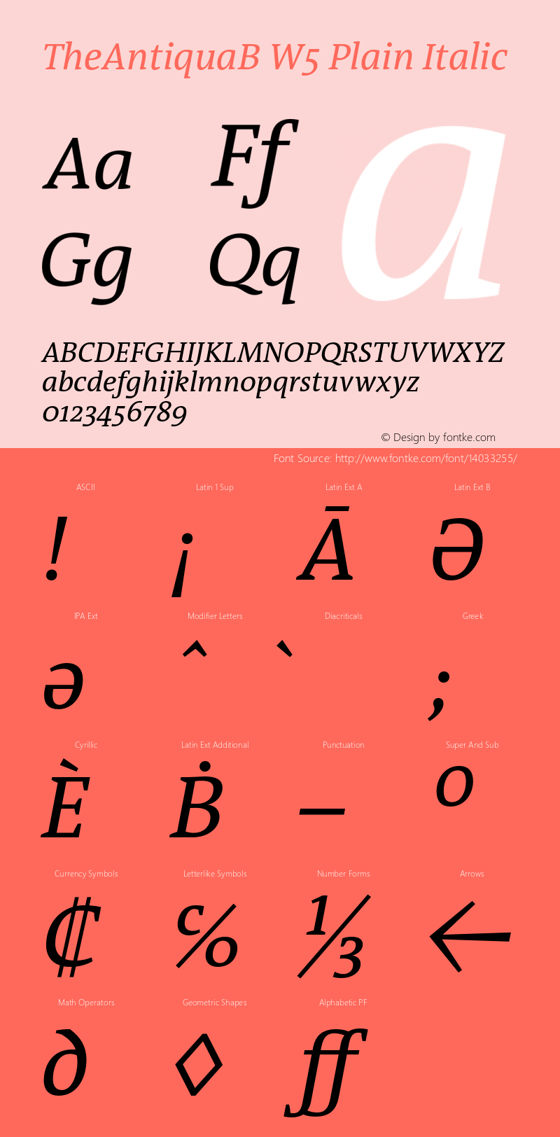 TheAntiquaB W5 Plain Italic Version 1.72图片样张