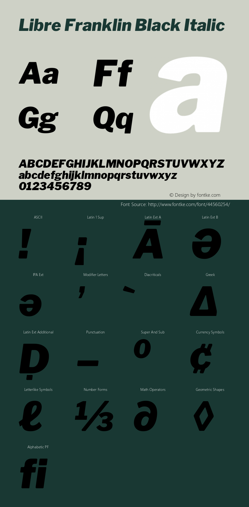 Libre Franklin Black Italic Version 1.002; ttfautohint (v1.5)图片样张
