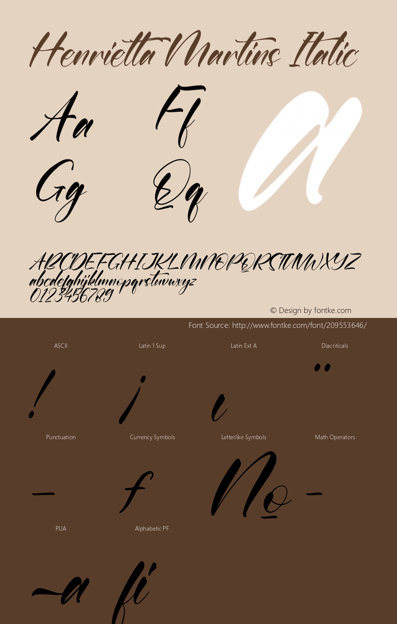 Henrietta Martins Italic Version 1.00;November 22, 2021;FontCreator 13.0.0.2680 64-bit图片样张