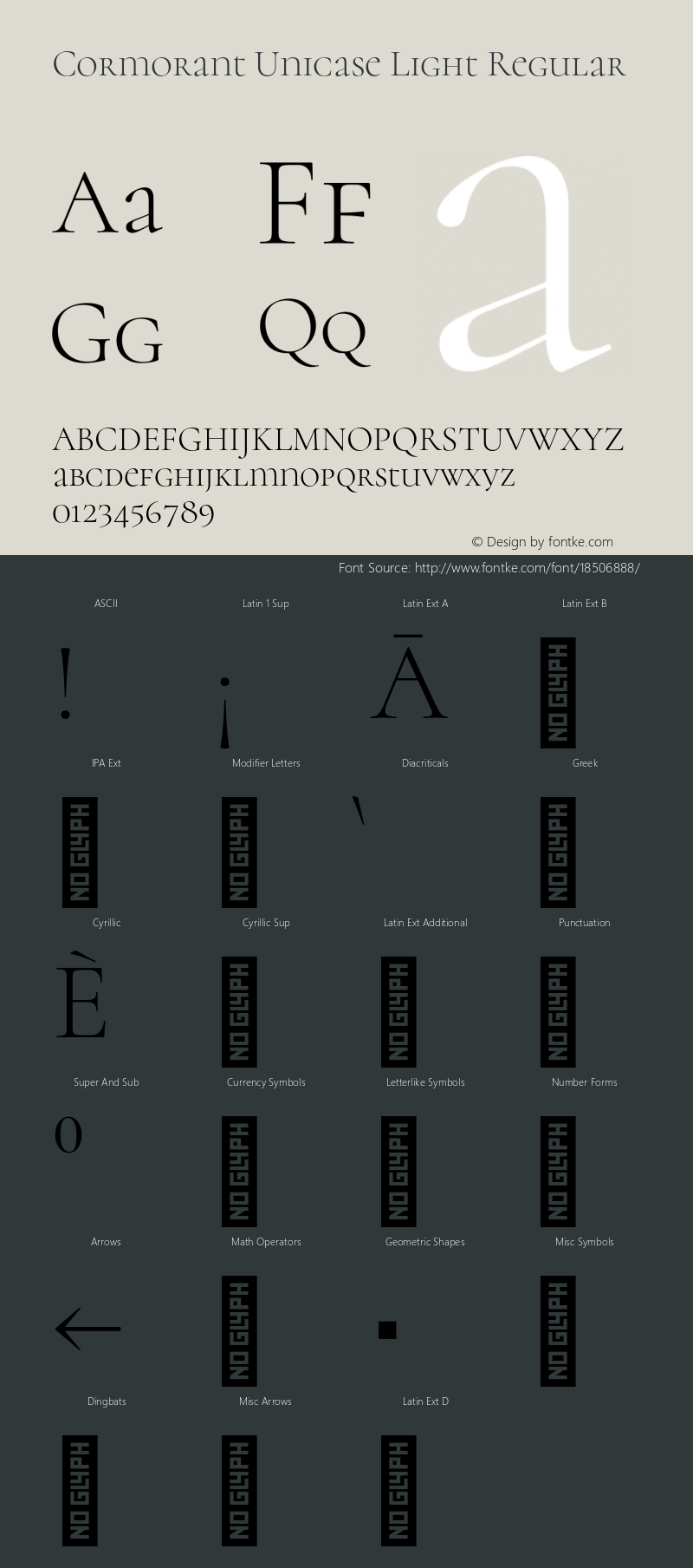 Cormorant Unicase Light Regular Version 3.003;PS 003.003;hotconv 1.0.88;makeotf.lib2.5.64775图片样张