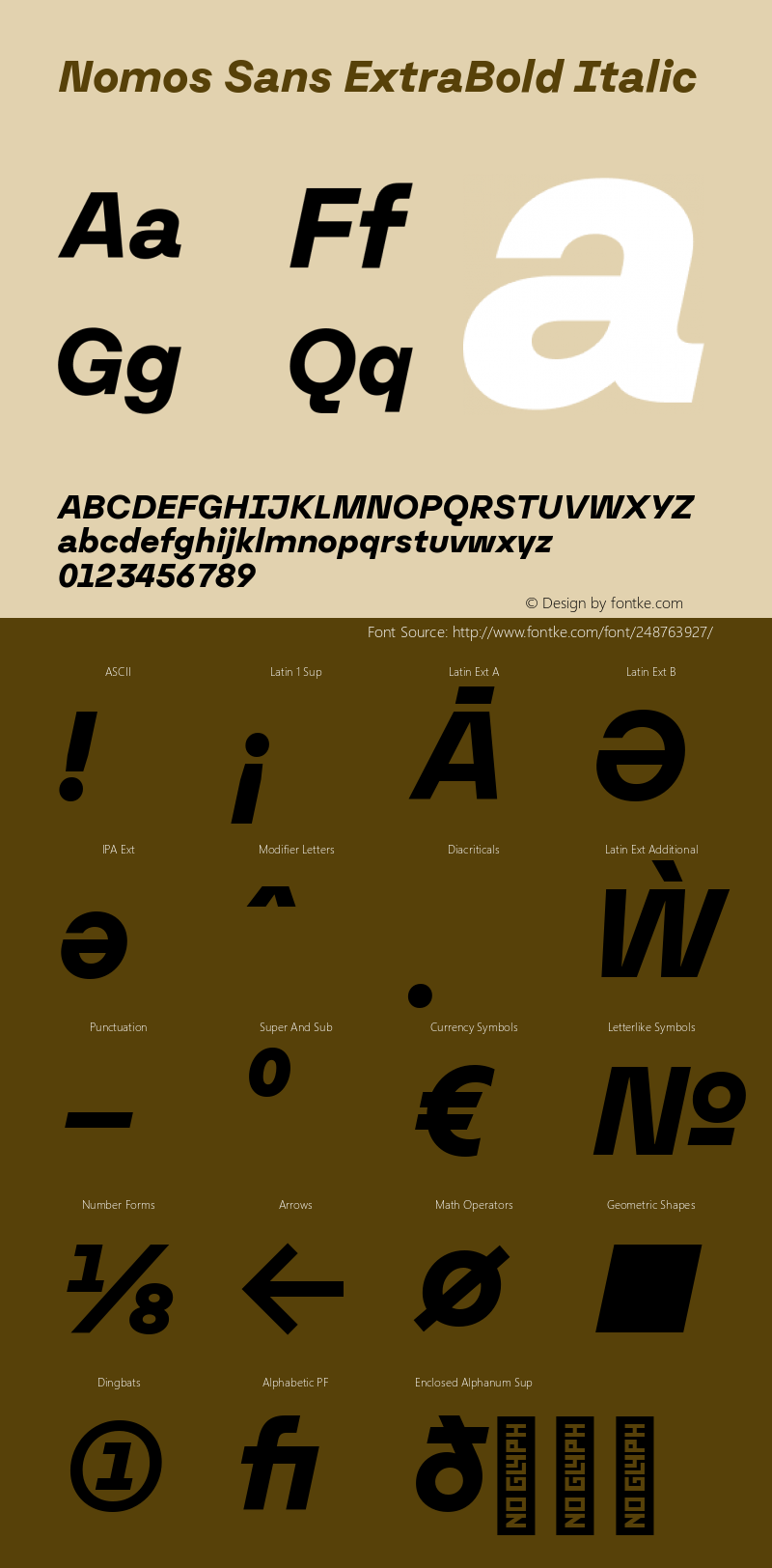 Nomos Sans ExtraBold Italic Version 1.000;Glyphs 3.2 (3216)图片样张