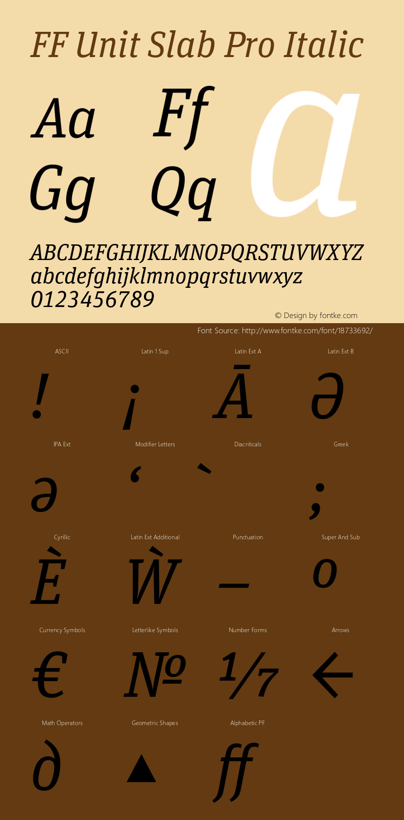 FF Unit Slab Pro Italic Version 7.504; 2010; Build 1020;com.myfonts.easy.fontfont.unit-slab.pro-ita.wfkit2.version.4gJB图片样张