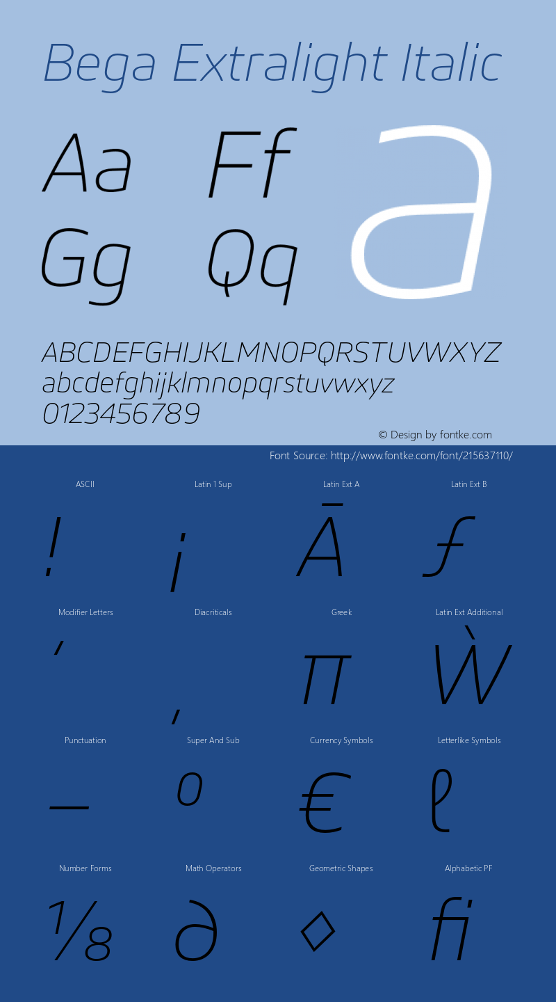 Bega Extralight Italic Version 1.0图片样张