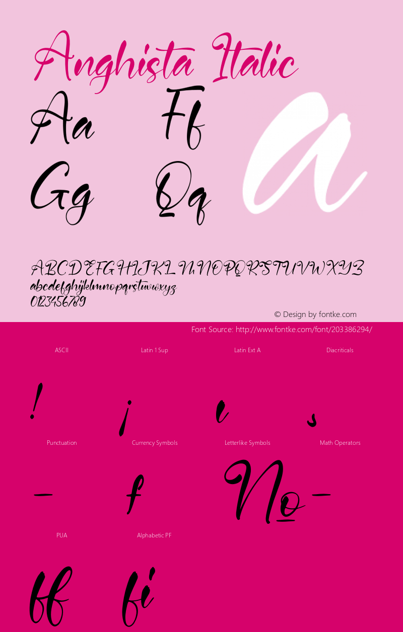 Anghista Italic Version 1.00;December 31, 2021;FontCreator 13.0.0.2683 64-bit图片样张