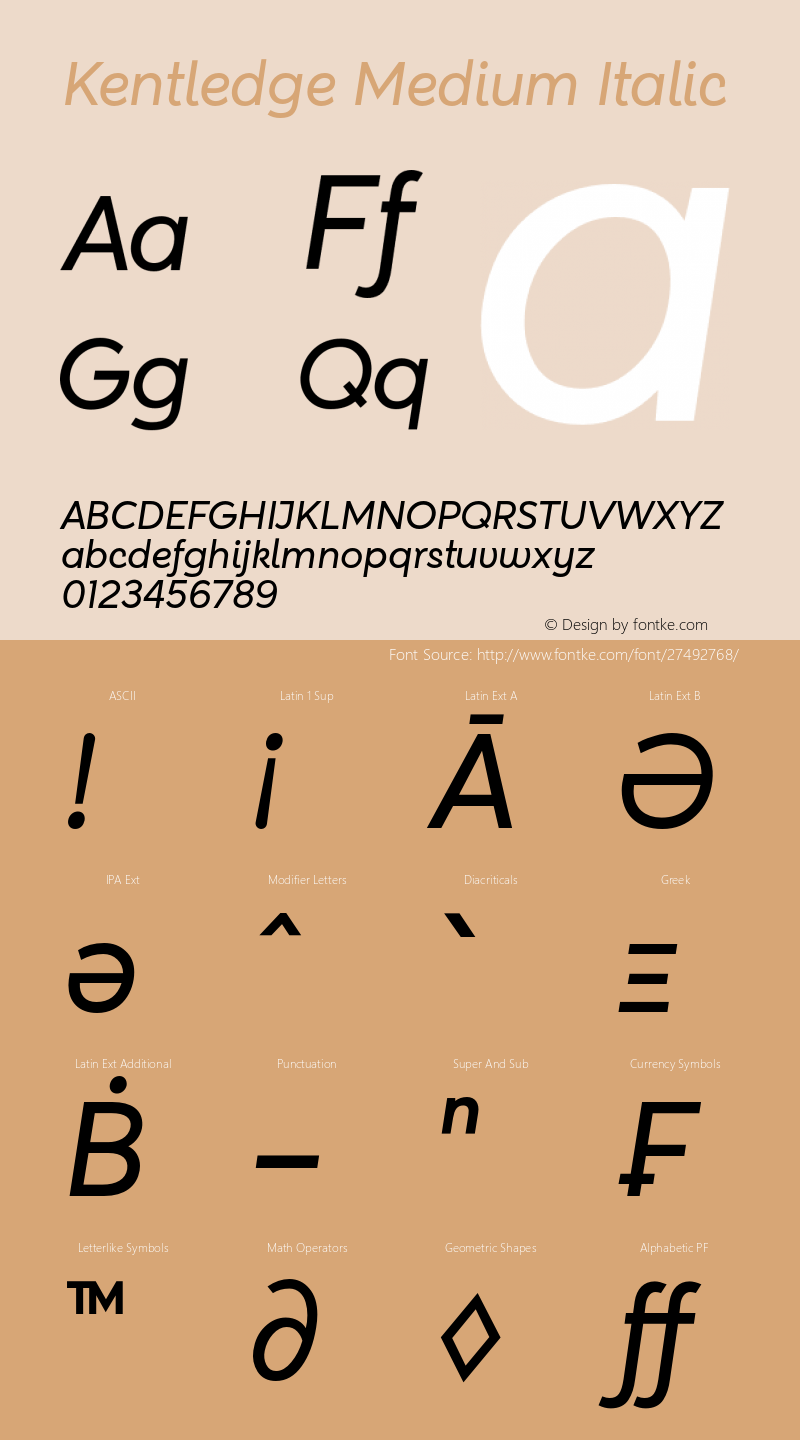 Kentledge-MediumItalic Version 1.000图片样张