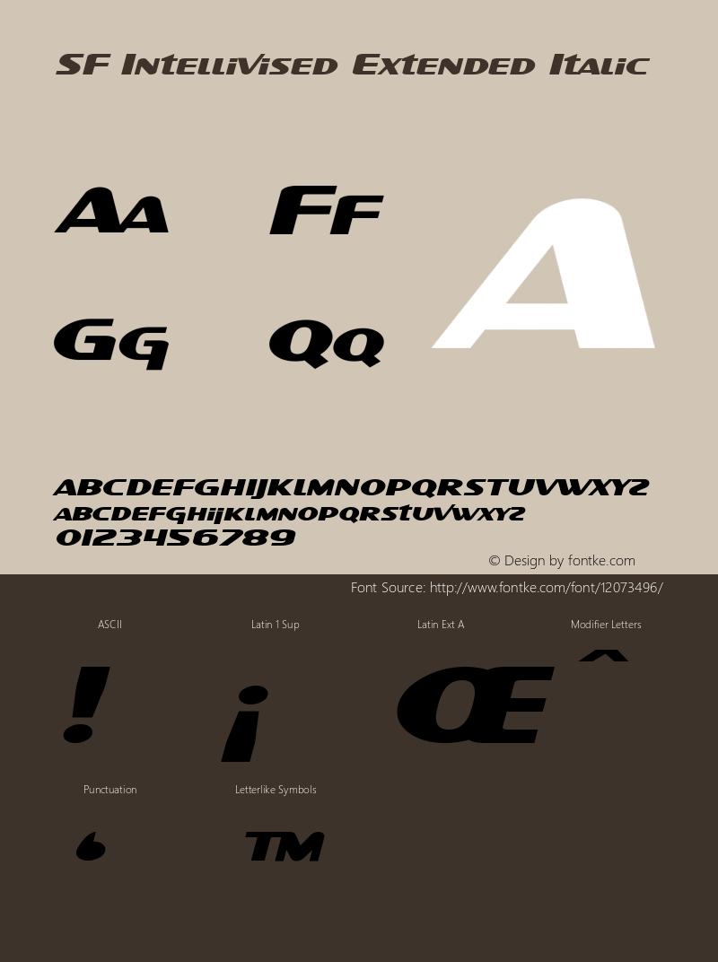 SF Intellivised Extended Italic ver 1.0; 1999. Freeware.图片样张