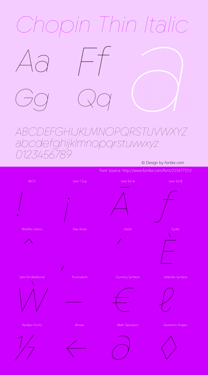 Chopin Thin Italic Version 1.000;Glyphs 3.2 (3231)图片样张