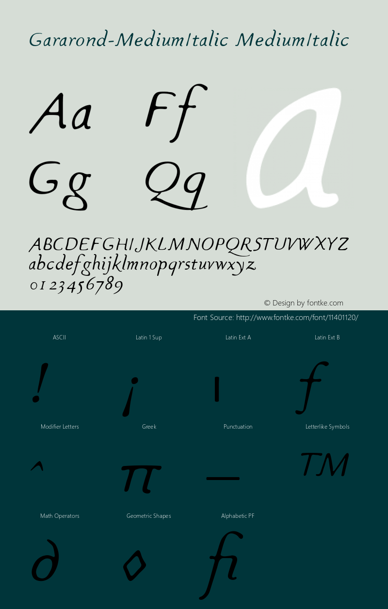 Gararond-MediumItalic MediumItalic Version 001.001图片样张