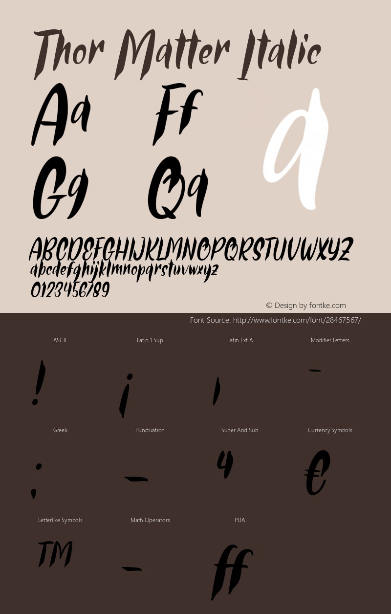 Thor Matter Italic Version 1.00;January 12, 2019图片样张