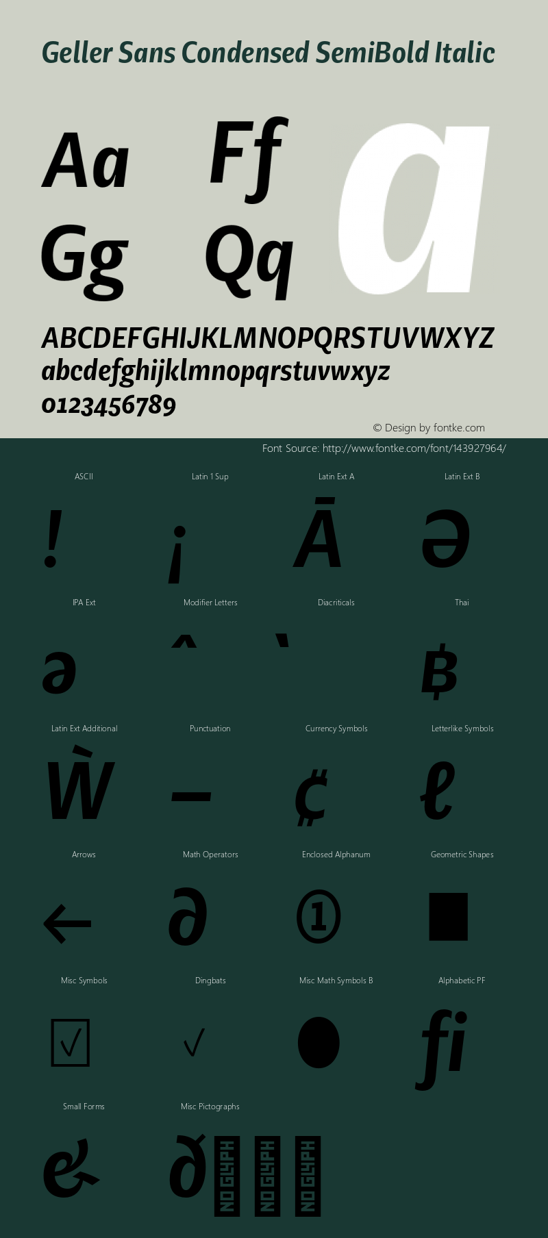 Geller Sans Condensed SemiBold Italic Version 1.000;hotconv 1.0.109;makeotfexe 2.5.65596图片样张