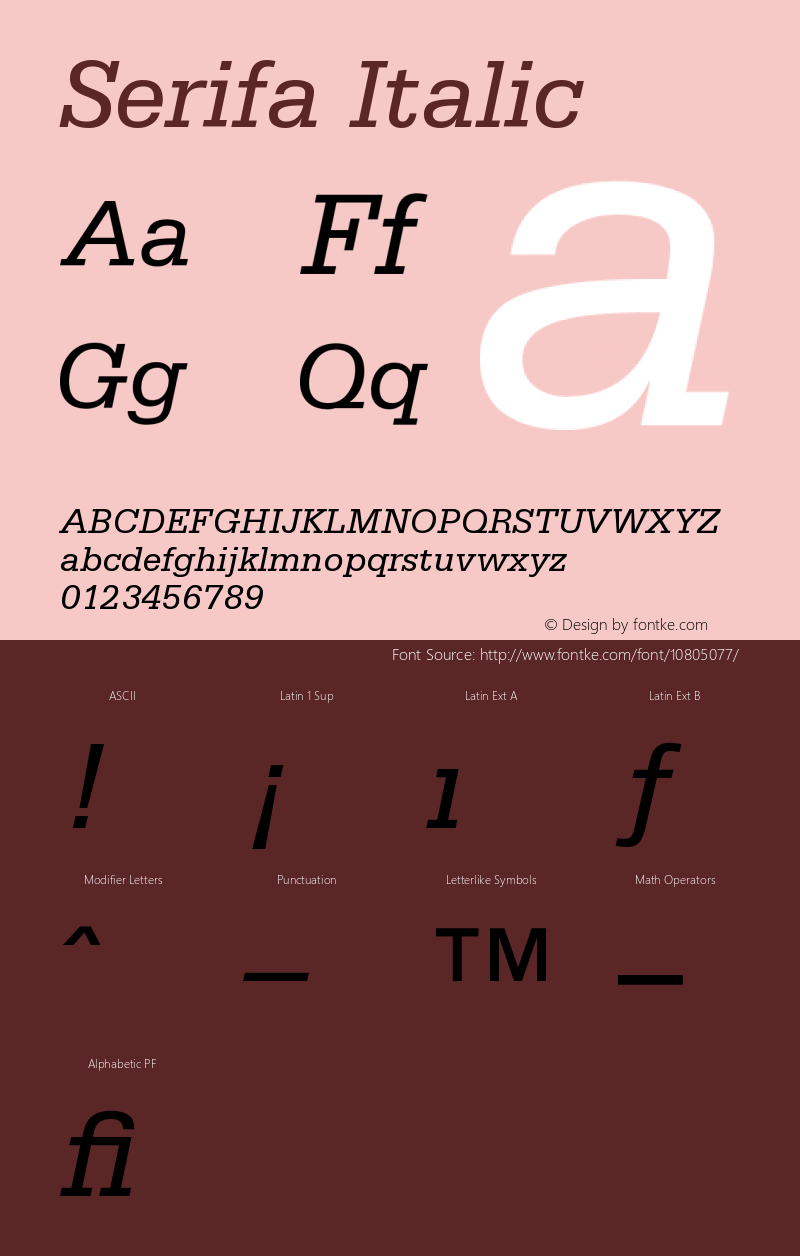 Serifa Italic Version 001.000图片样张