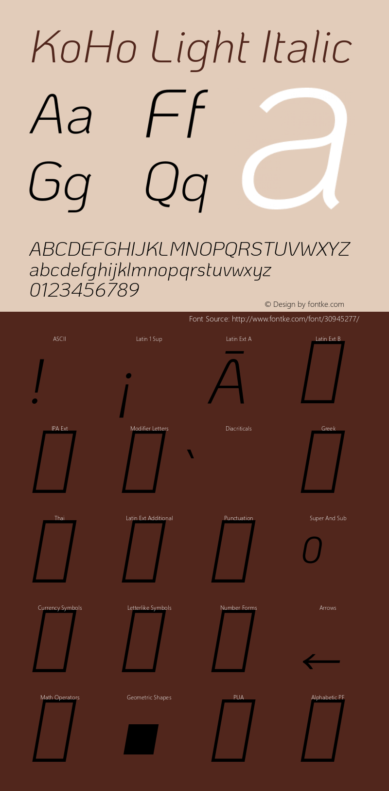 KoHo Light Italic Version 1.000; ttfautohint (v1.6)图片样张