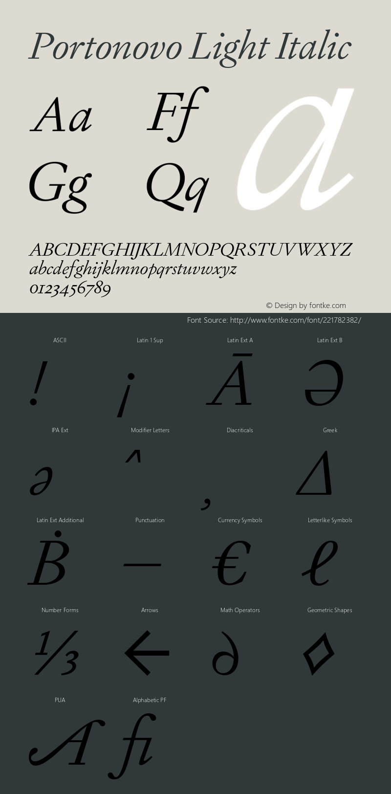 Portonovo-LightItalic Version 1.000图片样张