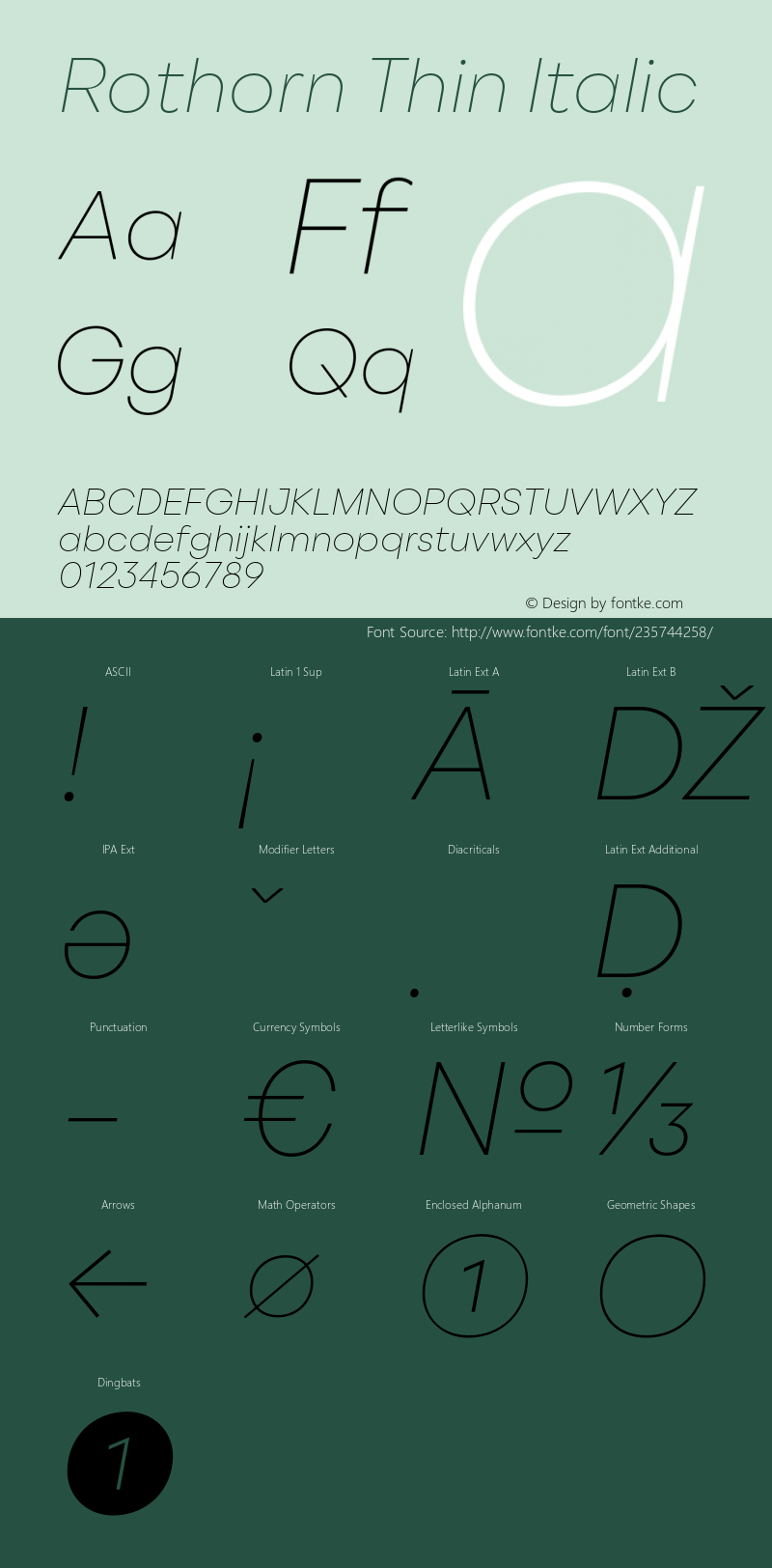 Rothorn Thin Italic Version 1.100;FEAKit 1.0图片样张