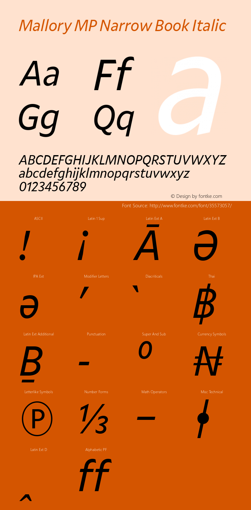 Mallory MP Nrrw Book Italic Version 2.000;PS 0.000;hotconv 16.6.51;makeotf.lib2.5.65220图片样张