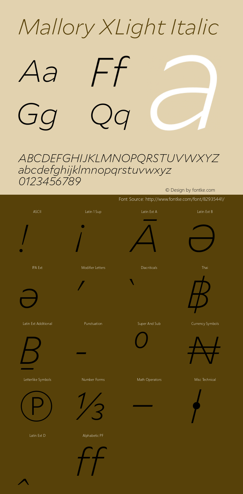 Mallory XLight Italic Version 2.000;PS 2.000;hotconv 16.6.51;makeotf.lib2.5.65220图片样张