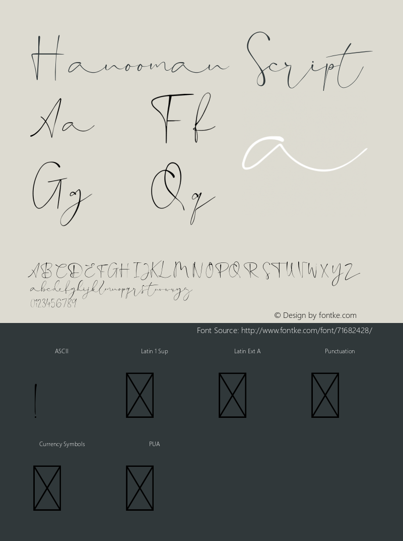 Hanooman Script Version 1.008;Fontself Maker 3.5.1图片样张