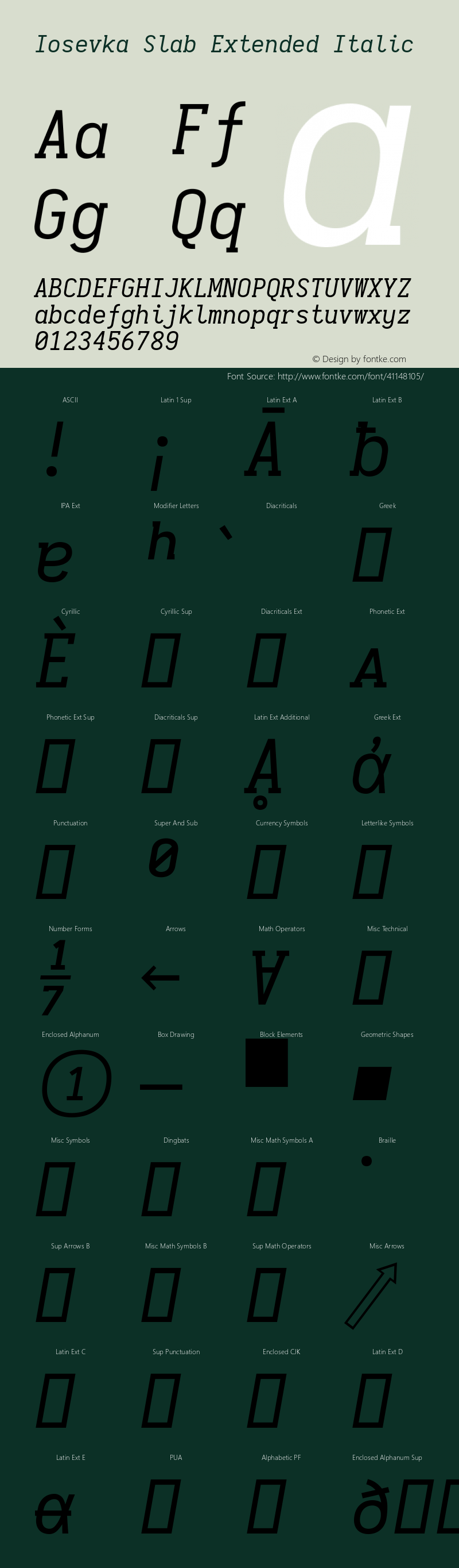 Iosevka Slab Extended Italic 2.3.1图片样张