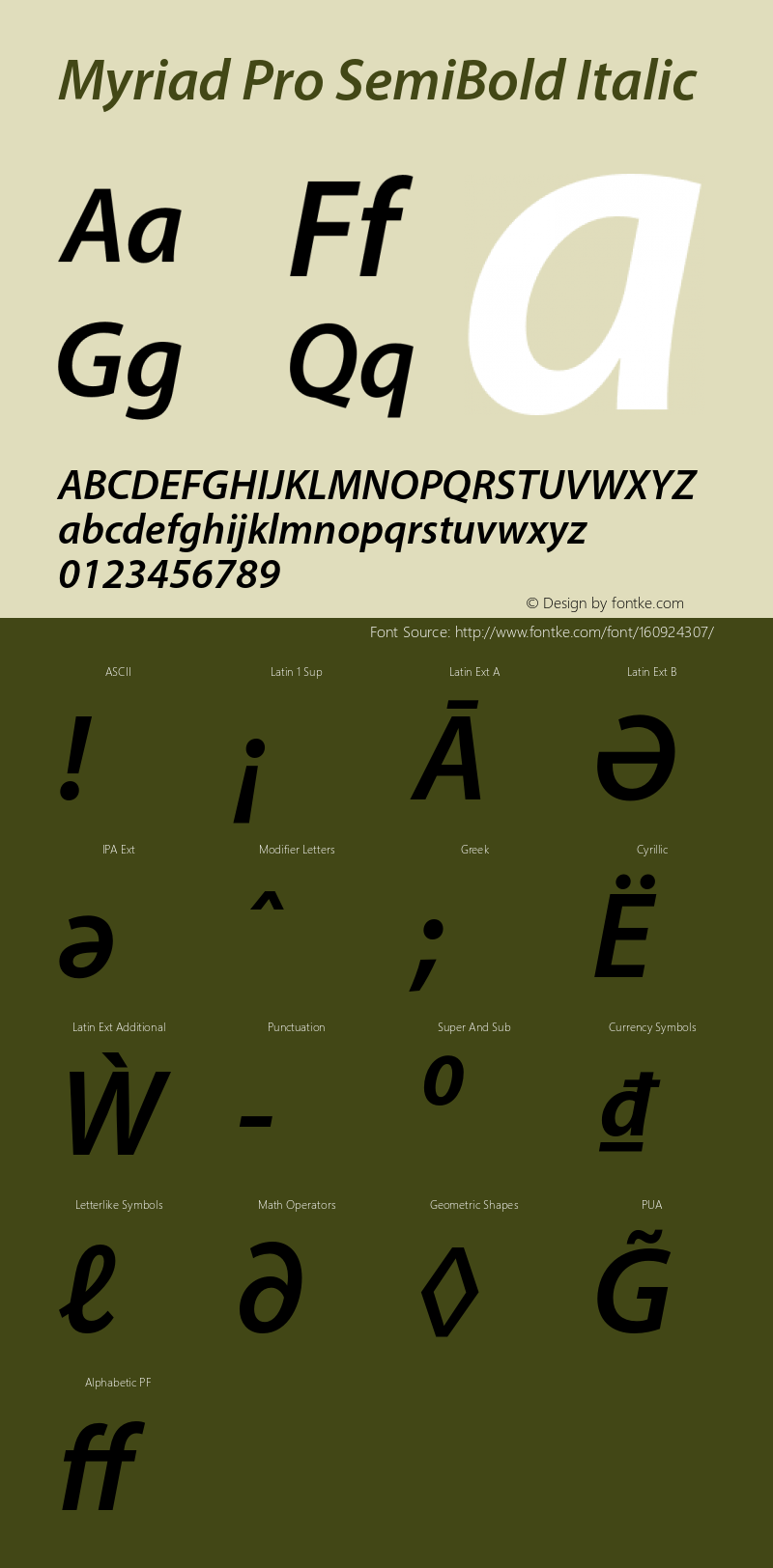 Myriad Pro SemiBold Italic Version 2.037;PS 2.000;hotconv 1.0.51;makeotf.lib2.0.18671图片样张