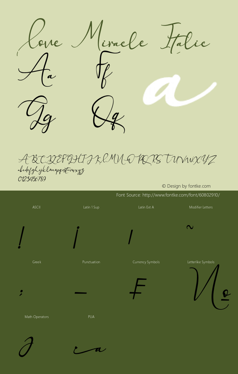 Love Miracle Italic Version 1.00;April 5, 2020;FontCreator 12.0.0.2567 64-bit图片样张