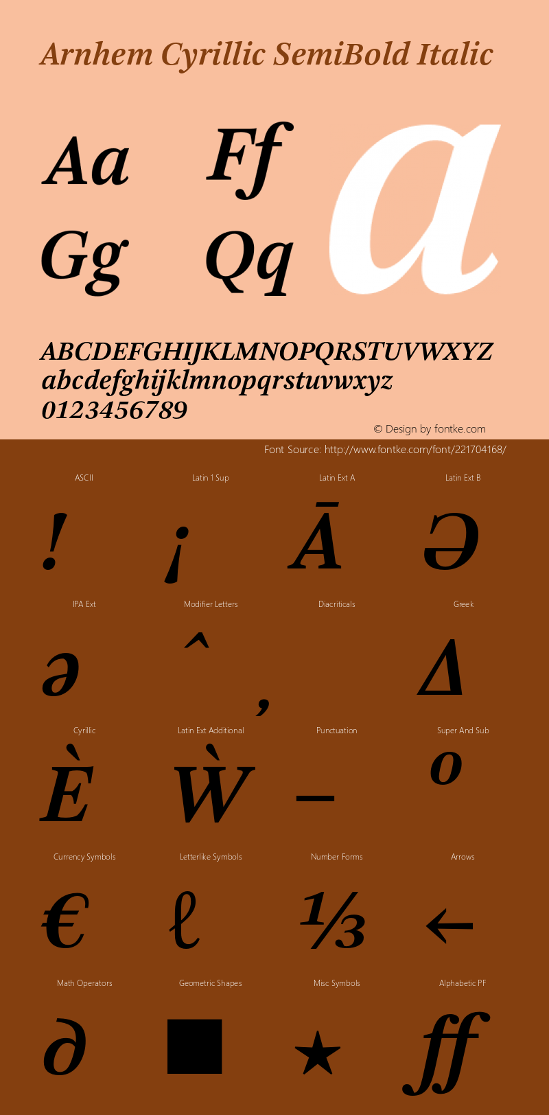 Arnhem Cyrillic SemiBold Italic Version 1.001图片样张