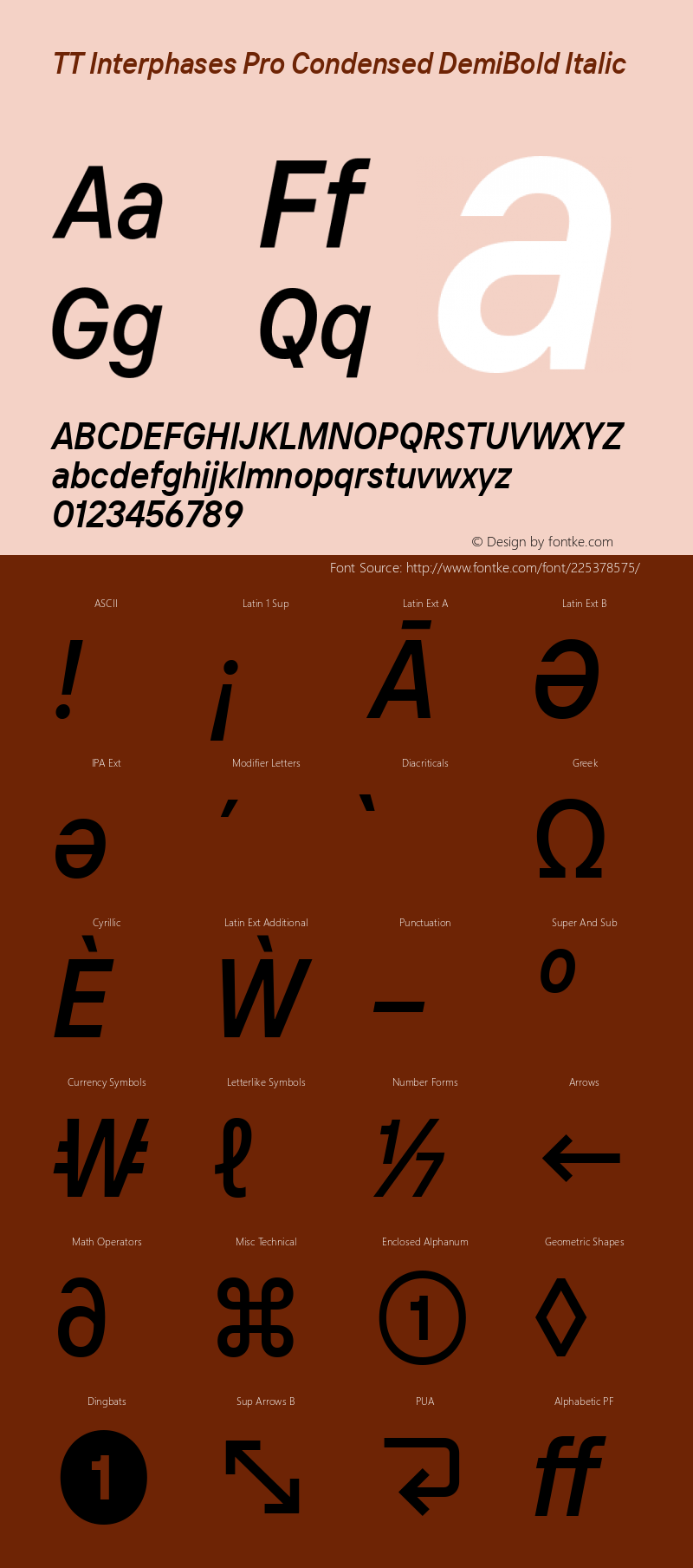 TT Interphases Pro Condensed DemiBold Italic Version 2.000.29042022图片样张