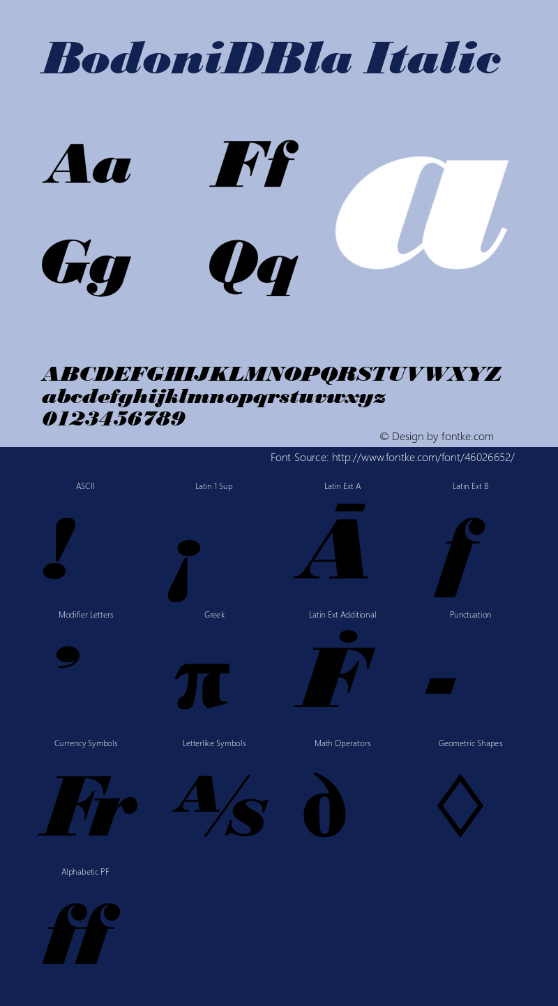 BodoniDBla Italic Version 1.00图片样张