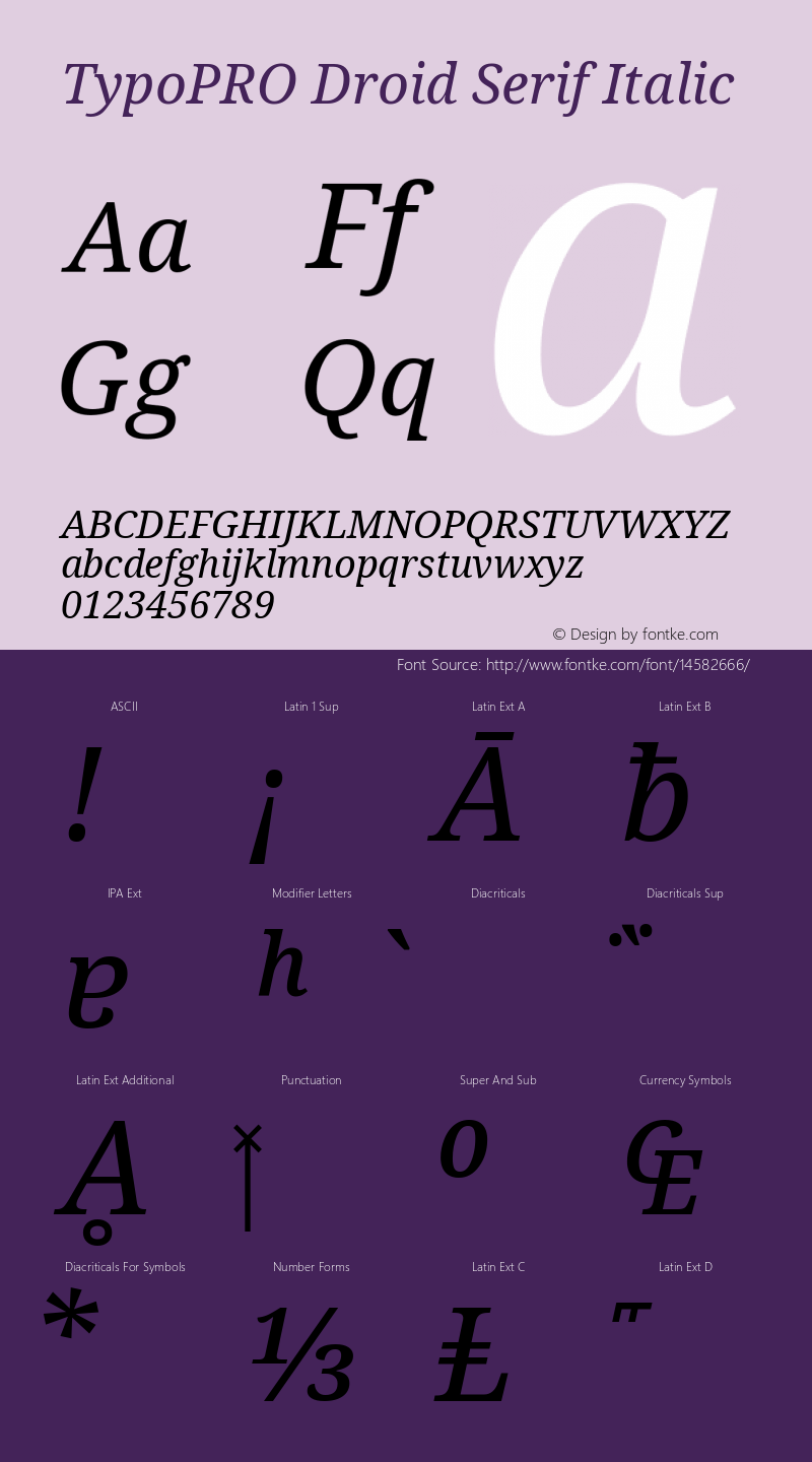 TypoPRO Droid Serif Italic Version 1.03图片样张