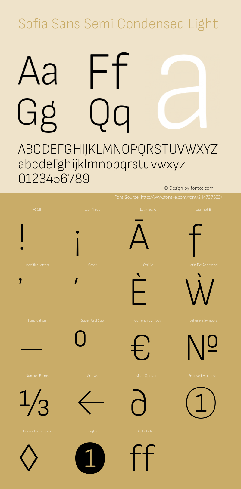 Sofia Sans Semi Condensed Light Version 4.101; ttfautohint (v1.8.4.7-5d5b)图片样张