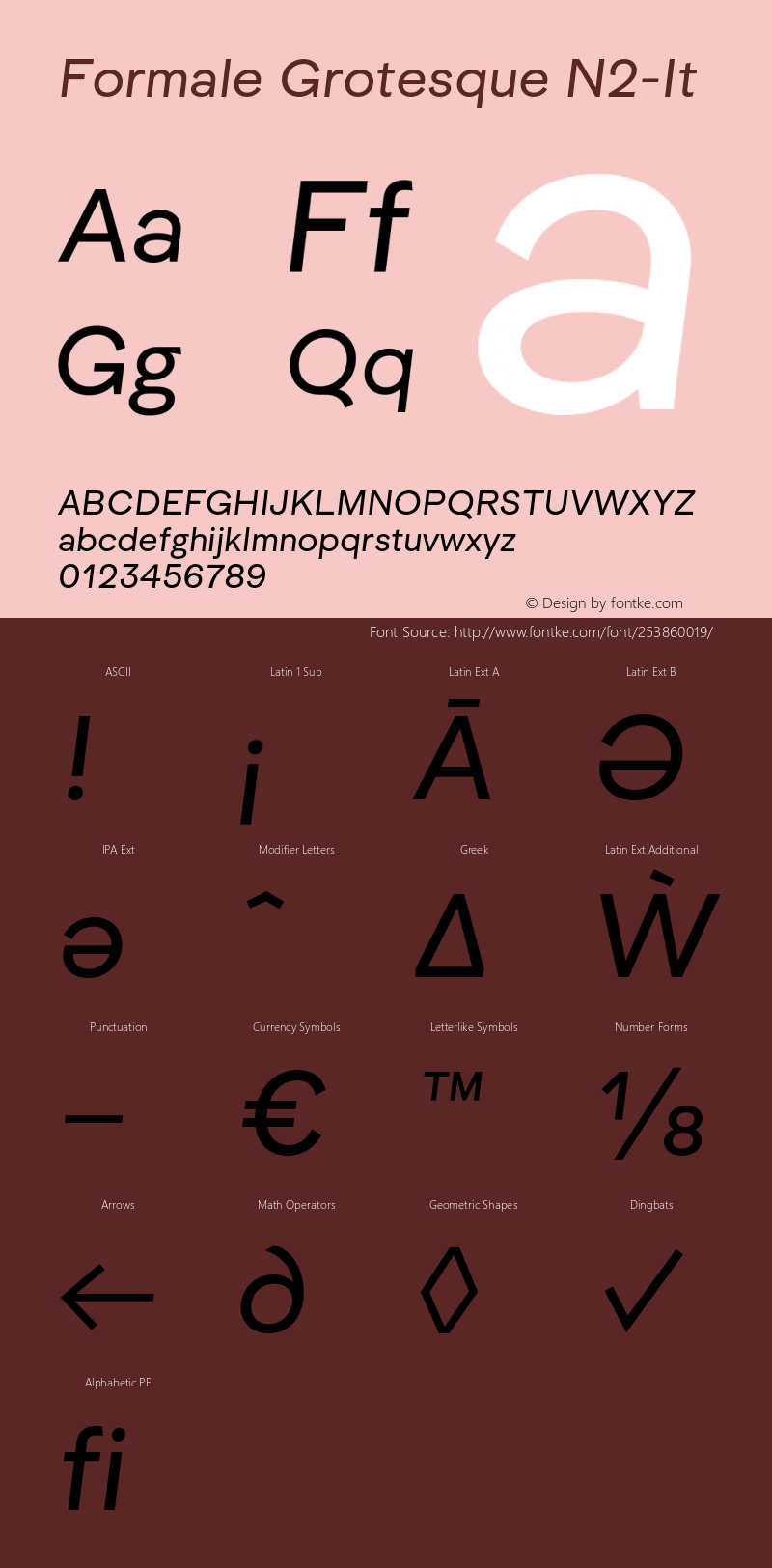 Formale Grotesque N2-It Version 2.022;Glyphs 3.2 (3241)图片样张