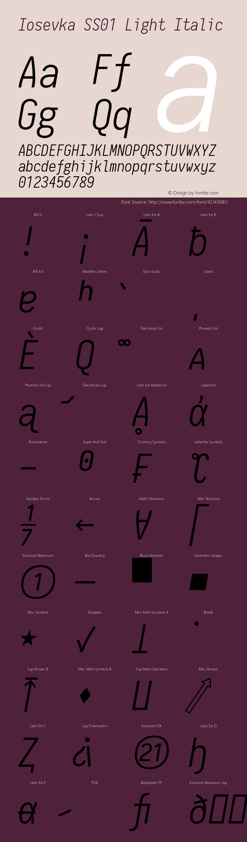 Iosevka SS01 Light Italic 2.3.2图片样张