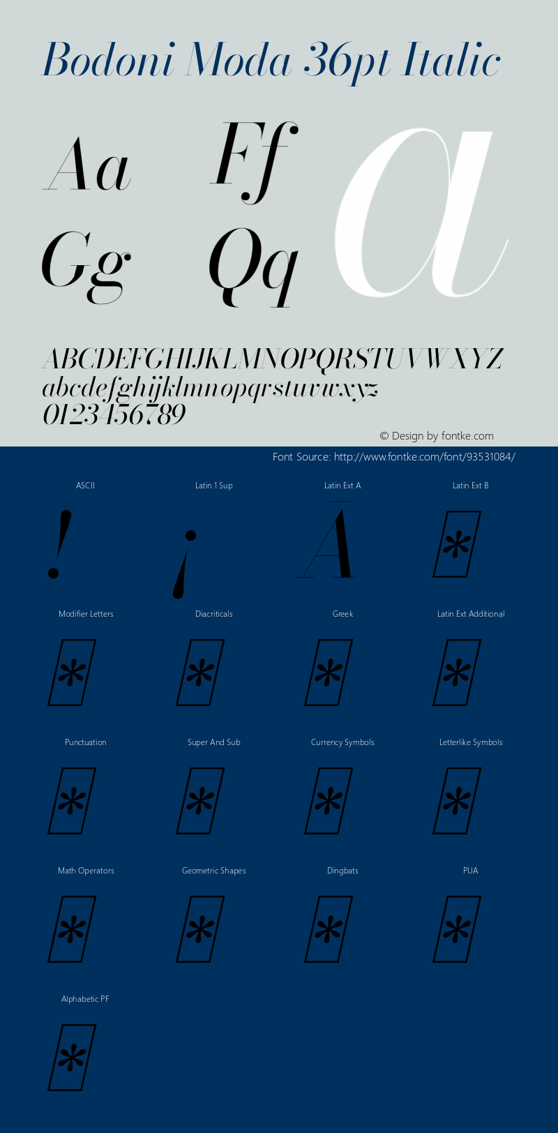 Bodoni Moda 36pt Italic Version 2.004图片样张