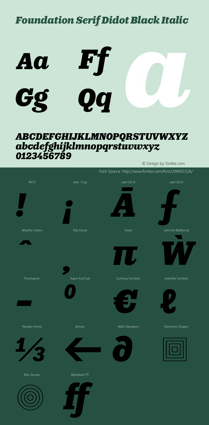 Foundation Serif Didot Black Italic Version 1.001图片样张