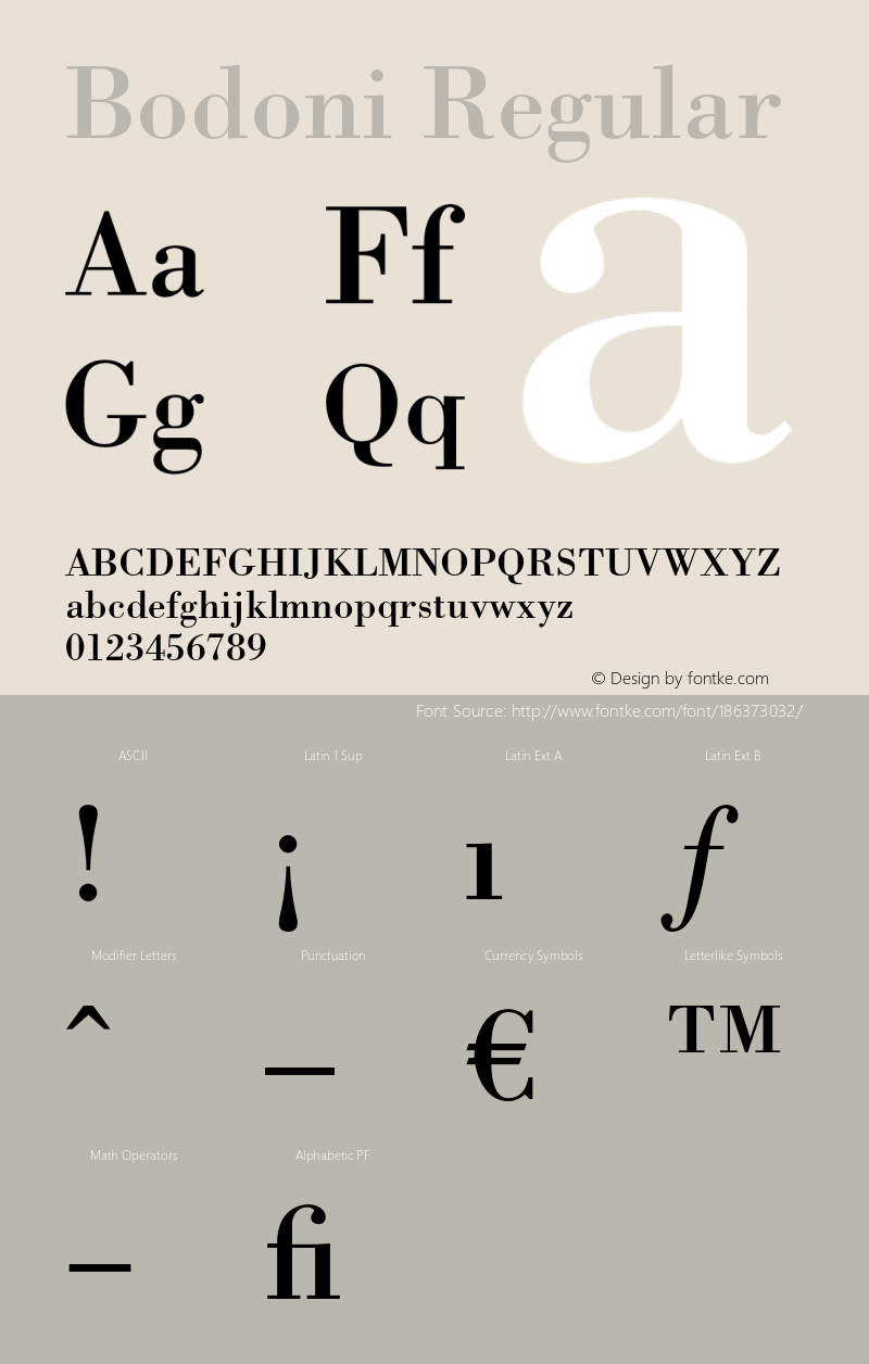 Bodoni 001.003图片样张